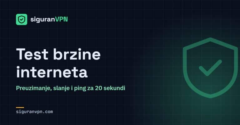 Test brzine interneta – SiguranVPN