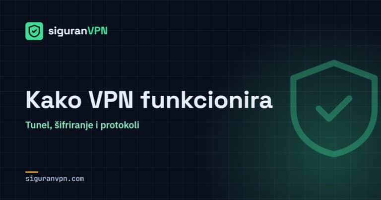 Kako VPN funkcionira – SiguranVPN