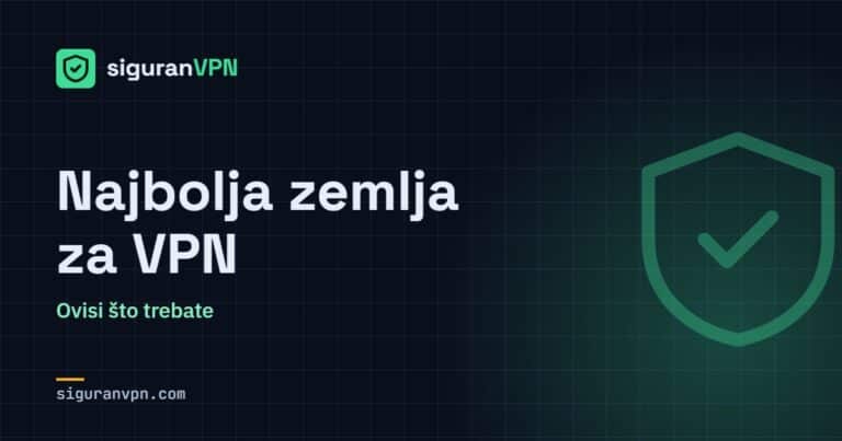 Najbolja zemlja za VPN – SiguranVPN