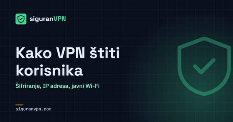 Kako VPN štiti korisnika – SiguranVPN