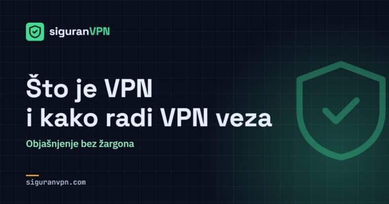 Što je VPN i kako radi VPN veza – SiguranVPN