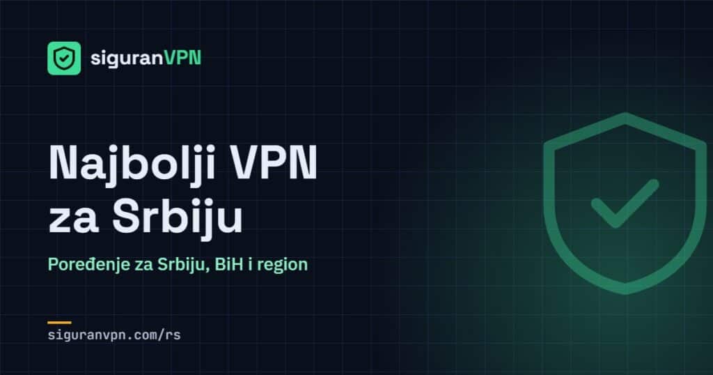 Najbolji VPN za Srbiju – SiguranVPN
