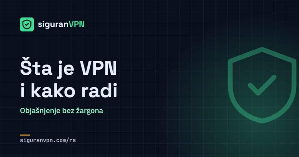 Šta je VPN – SiguranVPN